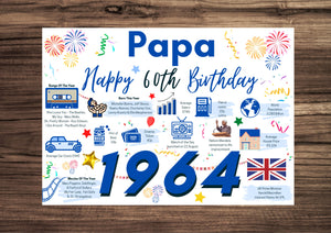 60th Birthday Card For Papa , Born In 1964 Facts Milestone