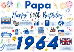 60th Birthday Card For Papa , Born In 1964 Facts Milestone