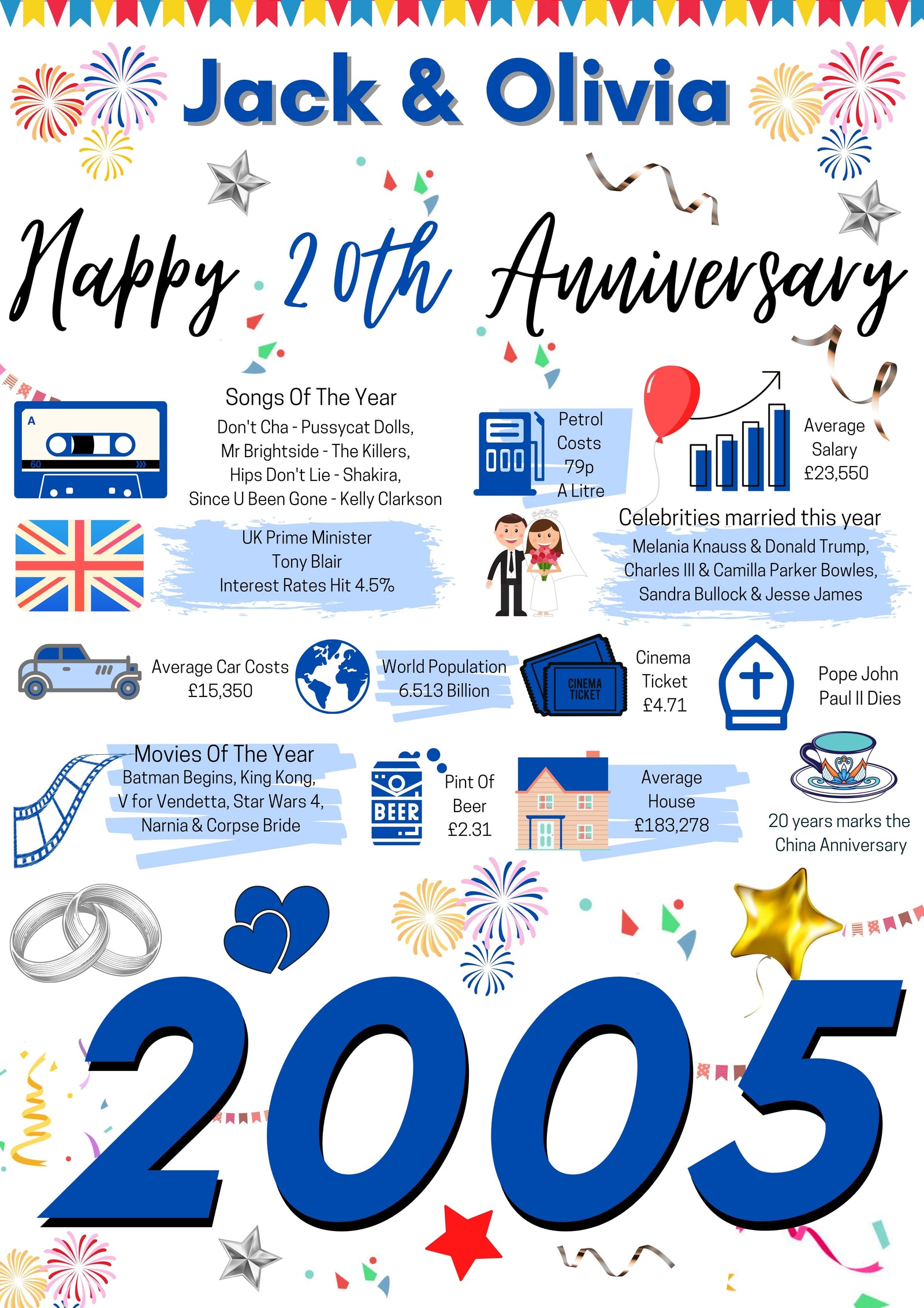 20th WEDDING Anniversary Present, 20 China WEDDING Poster, 2005 Year of Marriage Facts