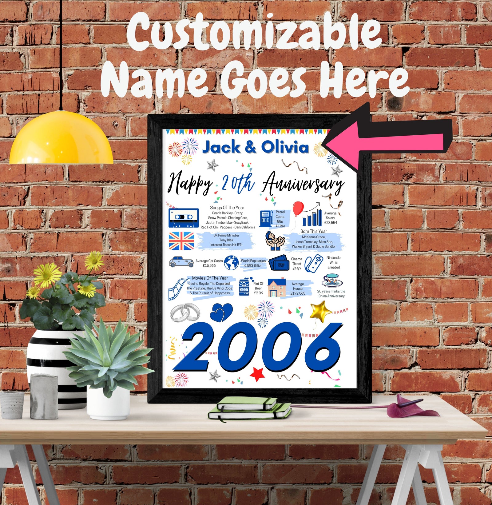 20th WEDDING Anniversary Present, 20 China WEDDING Poster