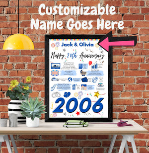 20th WEDDING Anniversary Present, 20 China WEDDING Poster