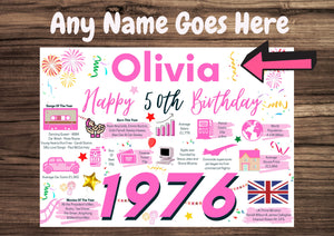 Personalised 50th Birthday Card, Enter Any Name, Born In 1976 Facts Milestones