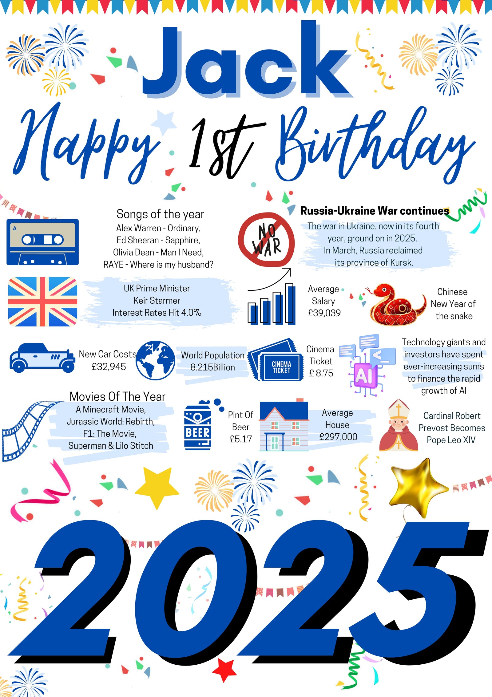 1st Birthday Poster Present Gift + Personalised Name For baby boy