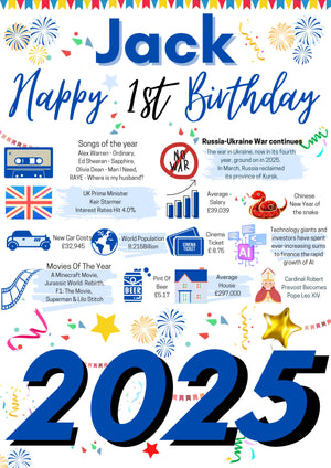 1st Birthday Poster Present Gift + Personalised Name For baby boy