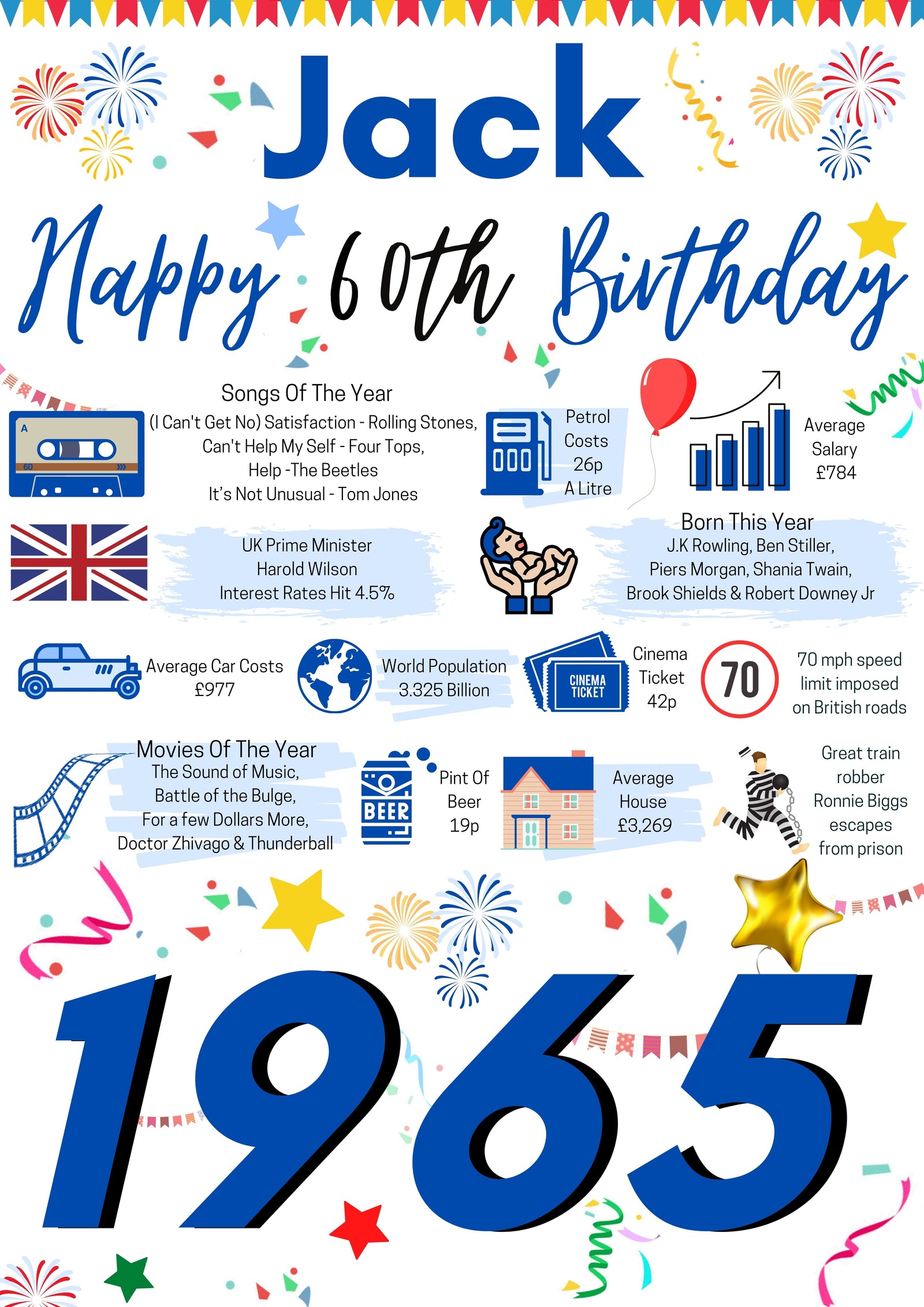 60th Birthday Gift For Him, Personalised Birthday Poster For Dad Husband Brother Uncle Papa