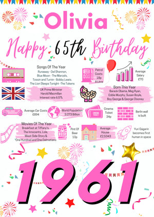 65th Birthday Gift For Her, Personalised Birthday Poster For Mum Wife Sister Auntie