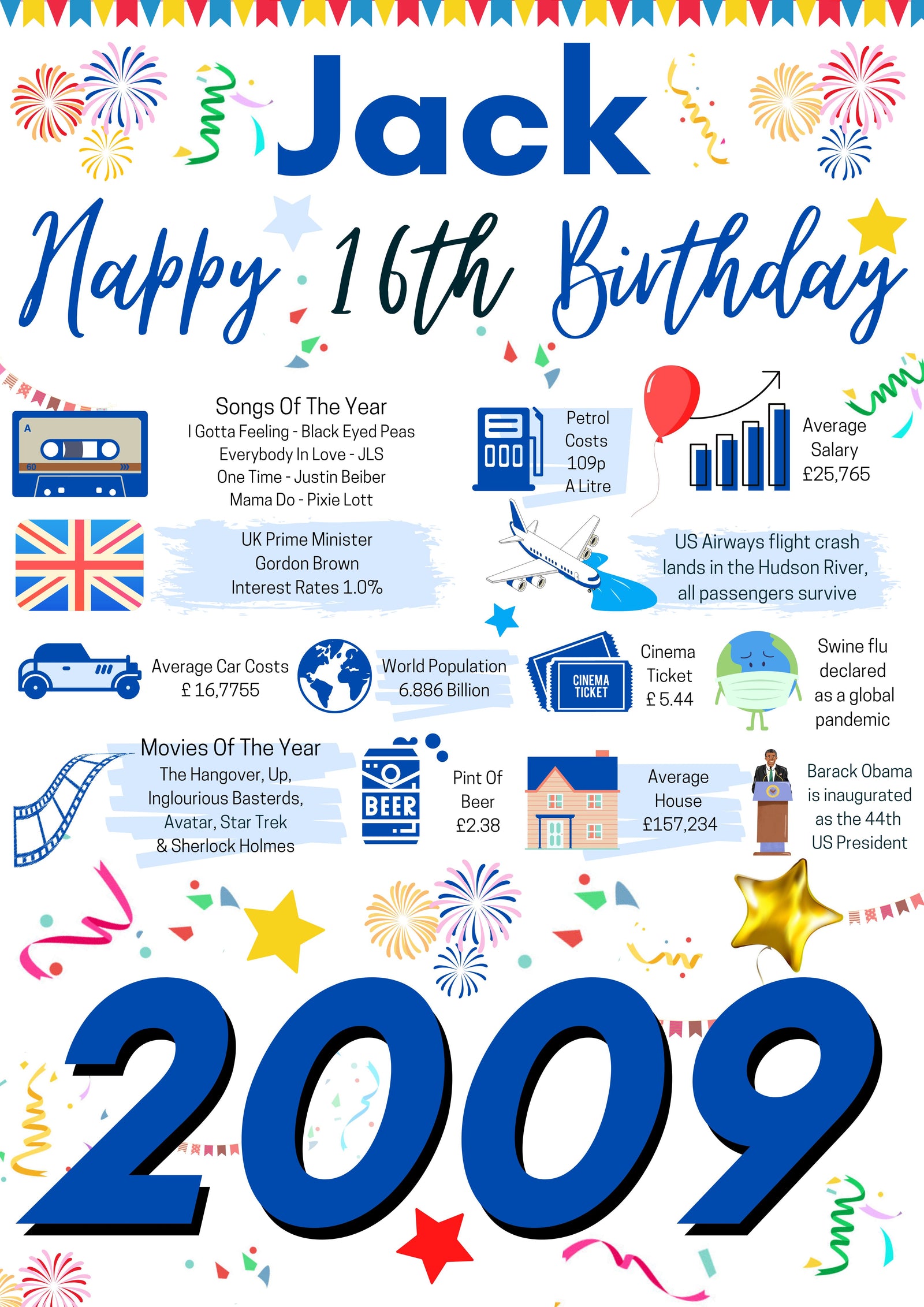 16th birthday gift for him,  Personalised Birthday Poster for son brother boyfriend friend