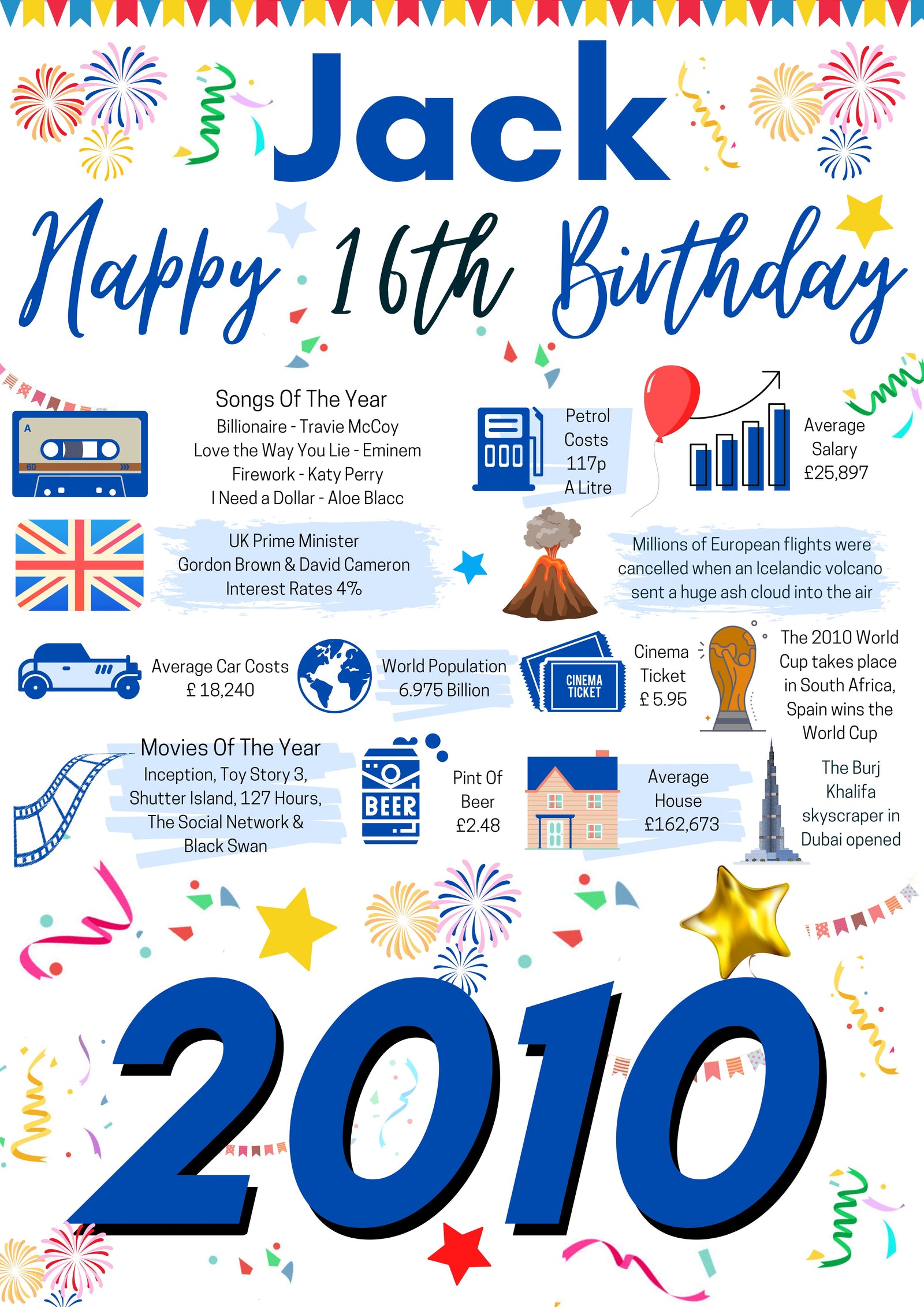 16th birthday gift for him,  Personalised Birthday Poster for son brother boyfriend friend