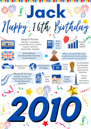 16th birthday gift for him,  Personalised Birthday Poster for son brother boyfriend friend