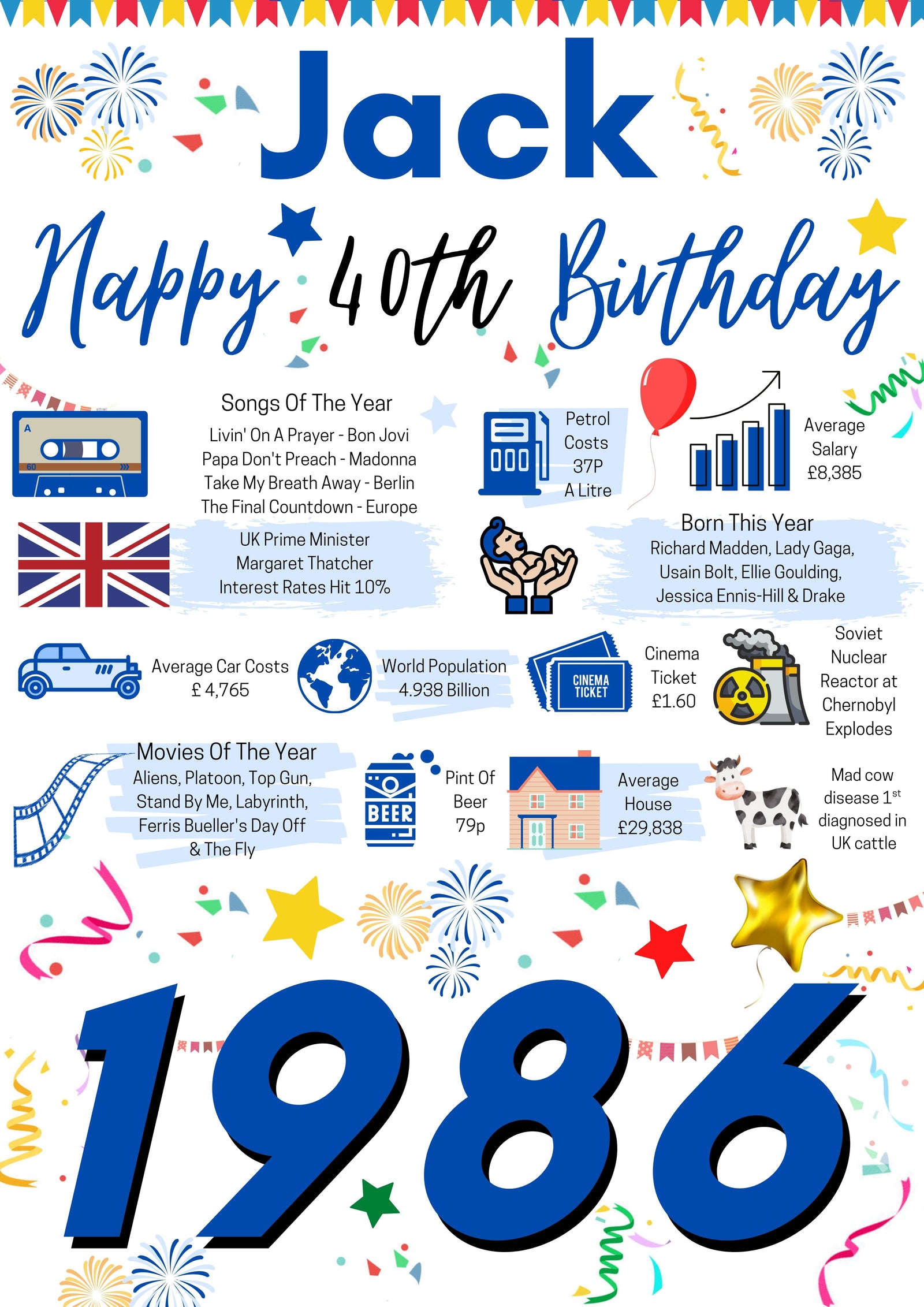 40th Birthday Gift For Him, Personalised Birthday Poster For Son Husband Dad Brother Uncle friend Boyfriend