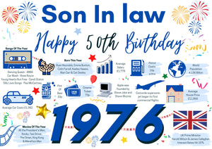 50th Birthday Card For Son In law, Born In 1976 Facts Milestone