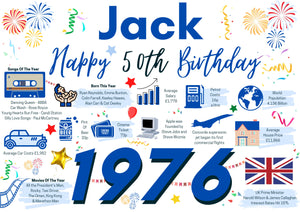 Personalised 50th Birthday Card, Enter Any Name, Born In 1976 Facts Milestones