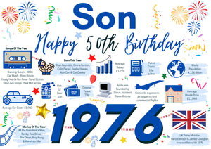 50th Birthday Card For Son, Born In 1976 Facts Milestone
