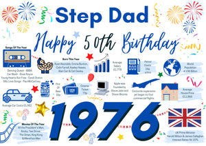 50th Birthday Card For Step Dad, Born In 1976 Facts Milestone