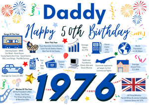 50th Birthday Card For Daddy, Born In 1976 Facts Milestone