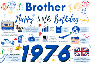 50th Birthday Card For Brother, Born In 1976 Facts Milestone