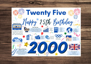 25th Birthday Card For Him Twenty five, Born In 2000 Facts Milestone