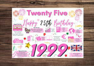 25th Birthday Card For Her Twenty five, Born In 1999 Facts Milestone