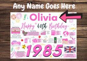 Personalised 40th Birthday Card, Enter Any Name, Born In 1985 Facts Milestones