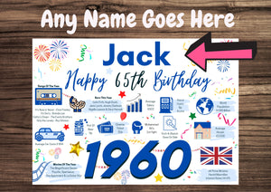 Personalised 65th Birthday Card, Enter Any Name, Born In 1960 Facts Milestones