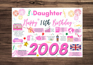 16th Birthday Card For Daughter, Born In 2008 Facts Milestone