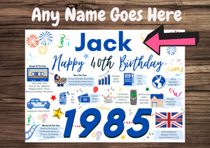 Personalised 40th Birthday Card, Enter Any Name, Born In 1985 Facts Milestones