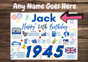 Personalised 80th Birthday Card, Enter Any Name, Born In 1945 Facts Milestones