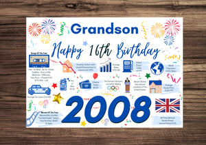 16th Birthday Card For Grandson , Born In 2008 Facts Milestone