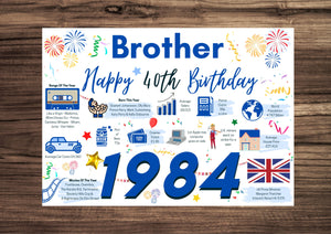 40th Birthday Card For Brother, Born In 1984 Facts Milestone