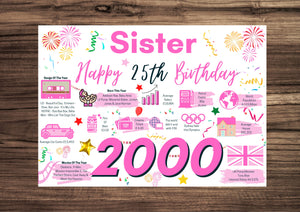 25th Birthday Card For Sister, Born In 2000 Facts Milestone