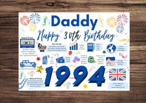 30th Birthday Card For Daddy, Born In 1994 Facts Milestone