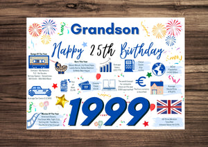 25th Birthday Card For Grandson, Born In 1999 Facts Milestone