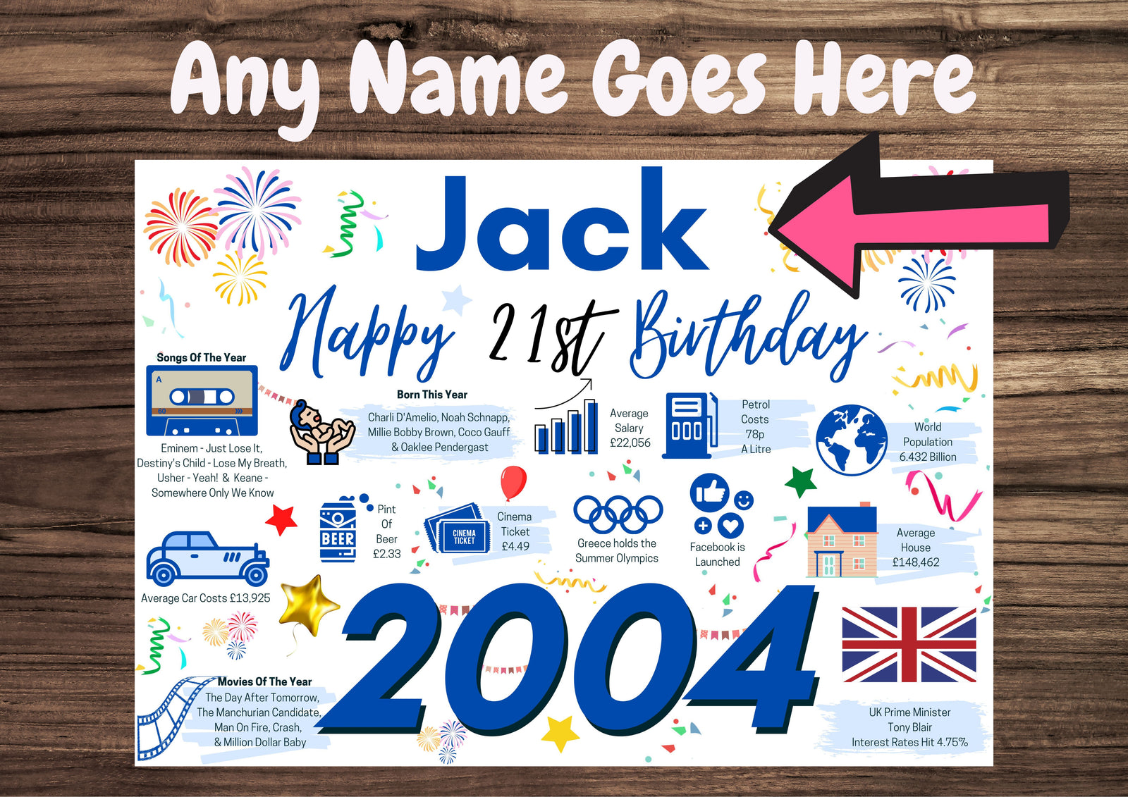 Personalised 21st Birthday Card, Enter Any Name, Born In 2004 Facts Milestones