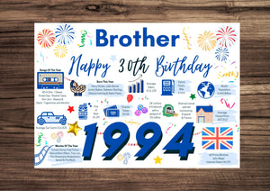 30th Birthday Card For Brother, Born In 1994 Facts Milestone
