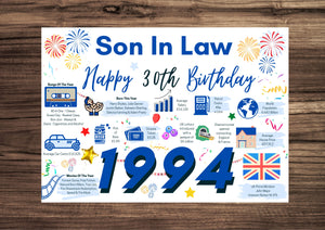 30th Birthday Card For Son In law, Born In 1994 Facts Milestone