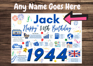 Personalised 80th Birthday Card, Enter Any Name, Born In 1944 Facts Milestones