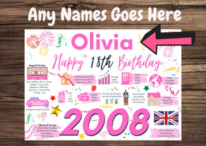 Personalised 18th Birthday Card, Enter Any NAME, Born in 2008 facts Milestones