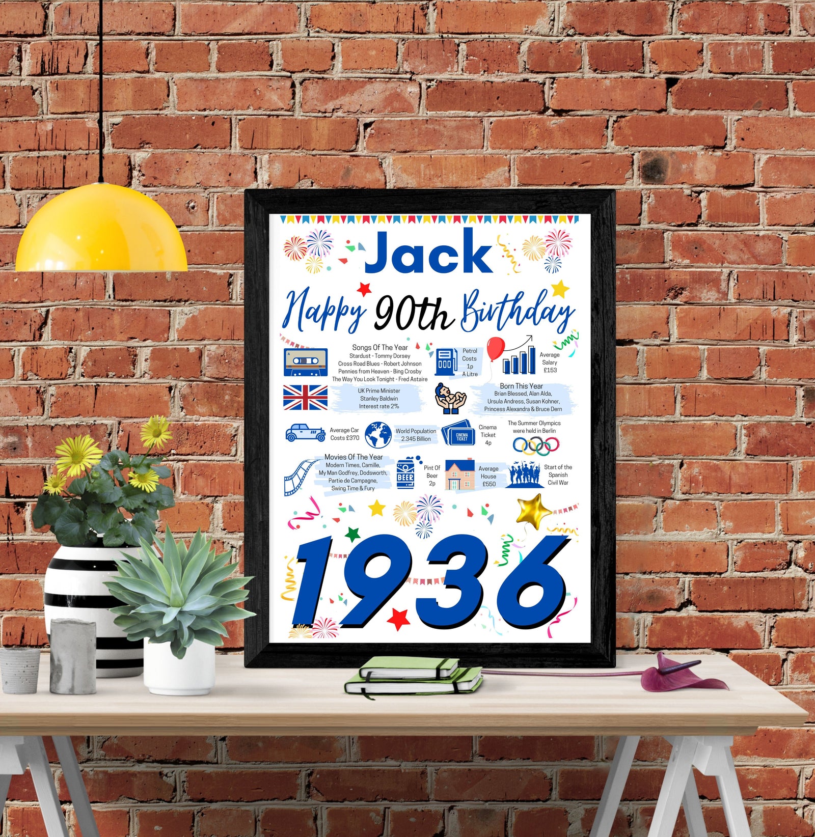 90th Birthday Gift For Him, Personalised Birthday Poster For Dad Husband Brother Grandfather