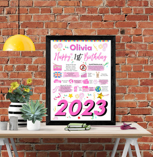 1st Birthday Poster Present Gift + Personalised Name For baby girl daughter granddaughter niece 2020 Birth Year UK