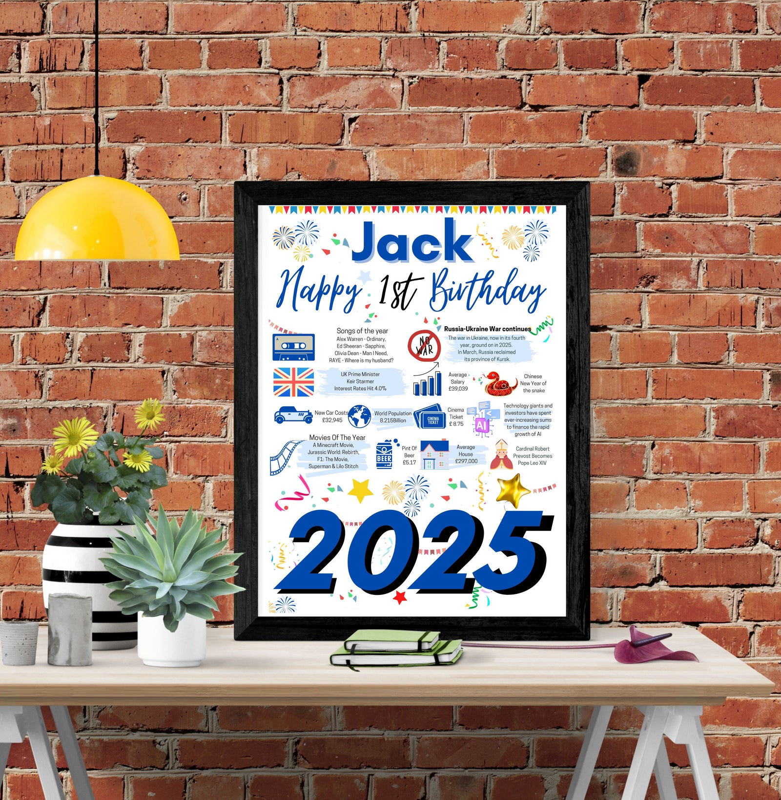 1st Birthday Poster Present Gift + Personalised Name For baby boy