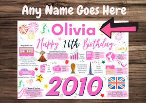Personalised 16th Birthday Card, Enter Any NAME, Perfect gift for her 2010 Facts