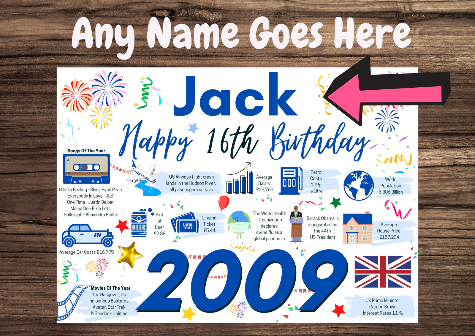 Personalised 16th Birthday Card, + Enter Any NAME, perfect for SON BROTHER Grandson Nephew Boyfriend 2009