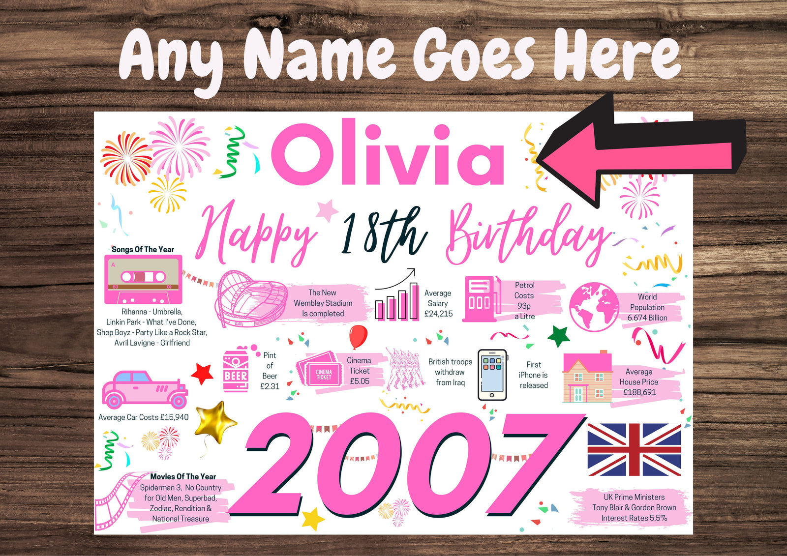 Personalised 18th Birthday Card, Enter Any NAME, Born in 2007 facts Milestones