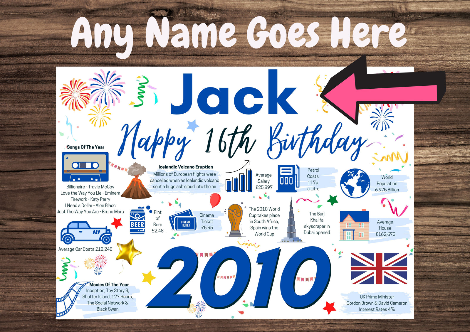 Personalised 16th Birthday Card, + Enter Any NAME, perfect for him 2010 facts