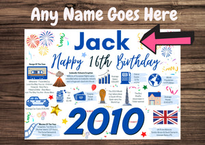 Personalised 16th Birthday Card, + Enter Any NAME, perfect for him 2010 facts