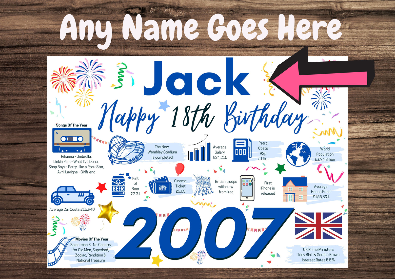 Personalised 18th Birthday Card, Enter Any NAME, Born in 2007 facts Milestones