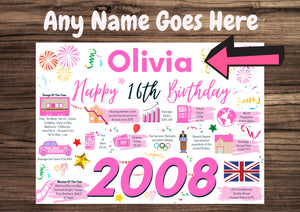 Personalised 16th Birthday Card, Enter Any NAME, Perfect gift for Daughter Niece Girlfriend Sister Granddaughter 2008