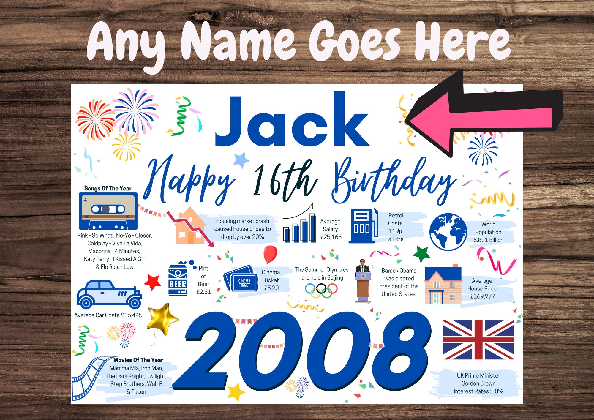 Personalised 16th Birthday Card, + Enter Any NAME, perfect for SON BROTHER Grandson Nephew Boyfriend 2008