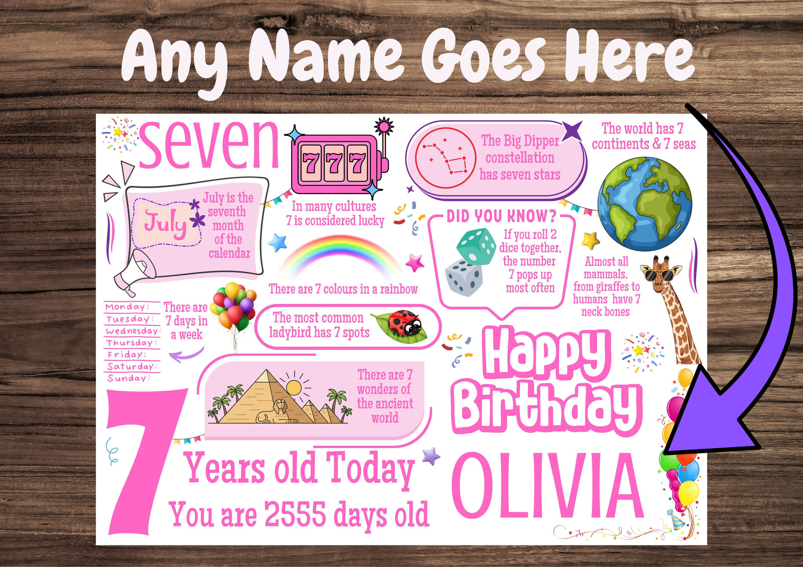 Personalised 7th Birthday Card for her, Daughter, Sister, Granddaughter, Niece