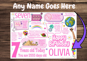 Personalised 7th Birthday Card for her, Daughter, Sister, Granddaughter, Niece